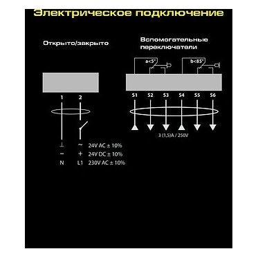 FSE15N24S (OEM) электропривод ON/OFF, реверсивный для противопож. клапанов с 2-я доп.переключател