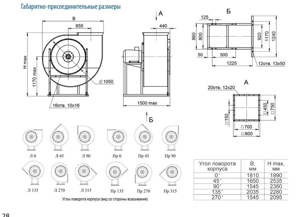 Вентилятор радиальный ВЦ 4-70-10-150 Тепломаш