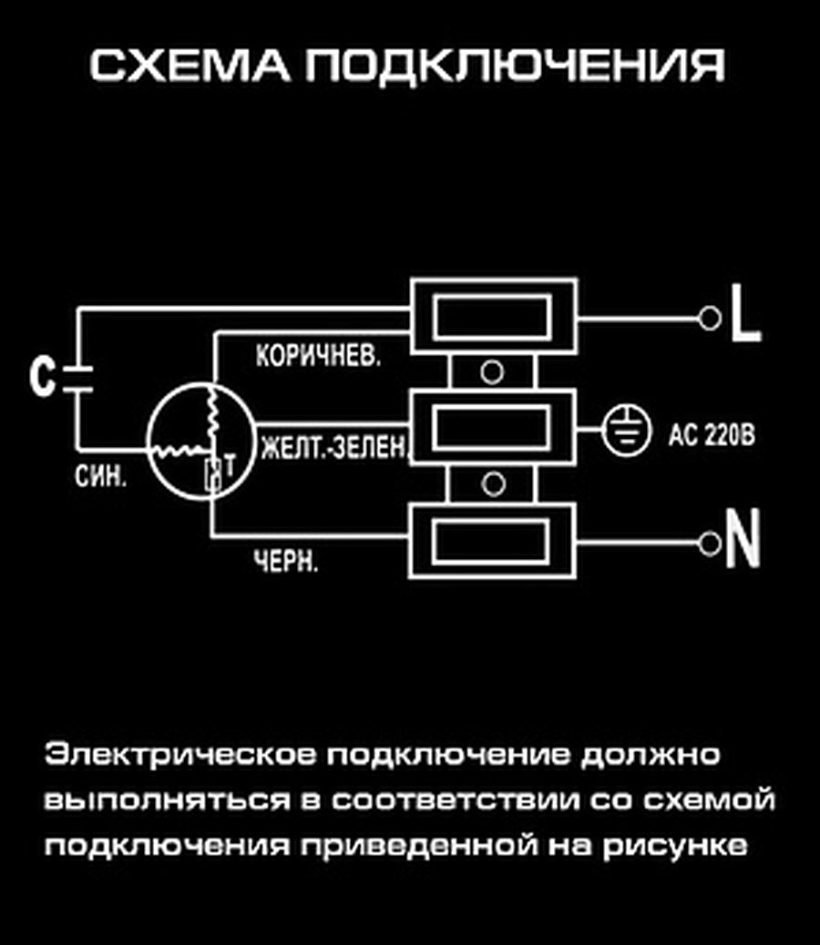 ВКК-200П вентилятор канальный в пластиковом корпусе