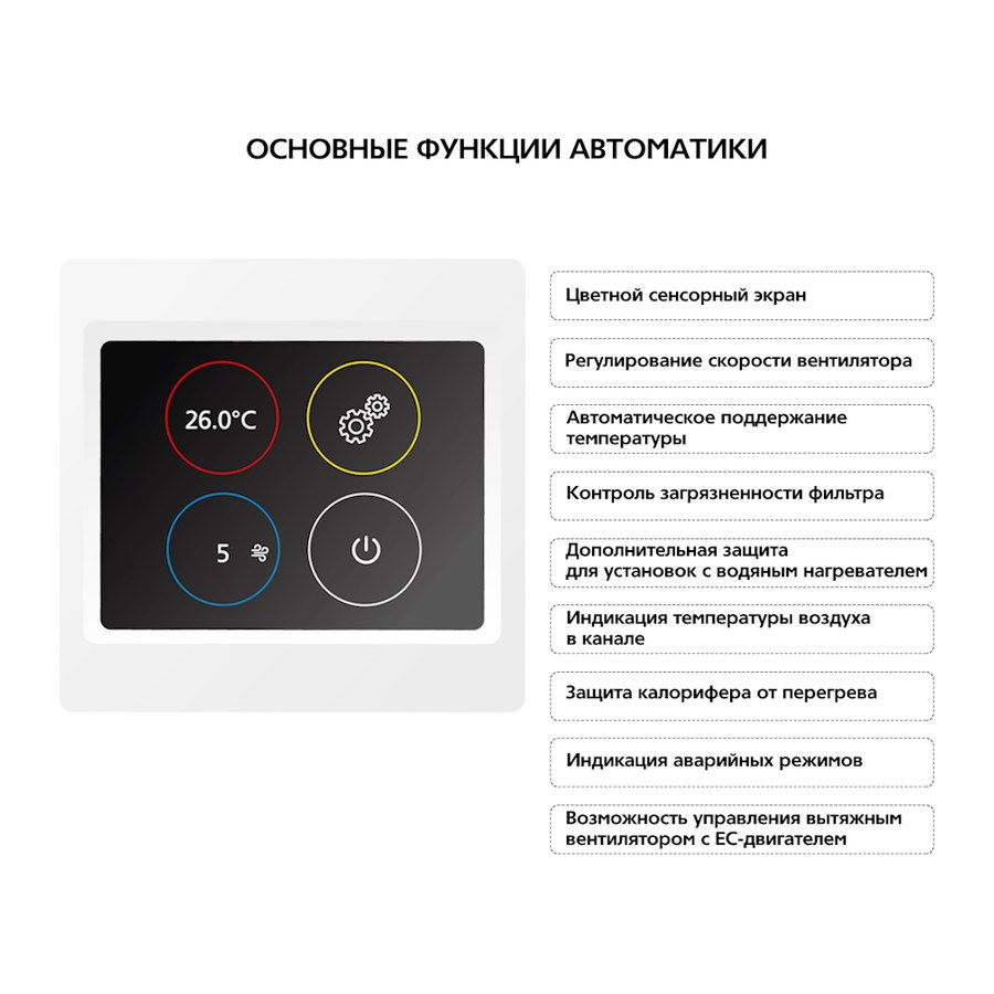 Приточная установка ФЬОРДИ ВПУ 2000 EC W-BLG-S