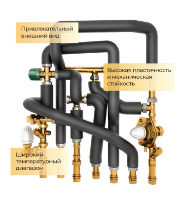 Трубка теплоизоляционная Energomax 35×20 мм, 2 м